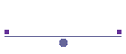 Order Plants