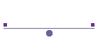 CreditCardOrders